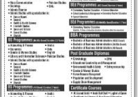 Admission Allama Iqbal Open University 2023 Islamabad