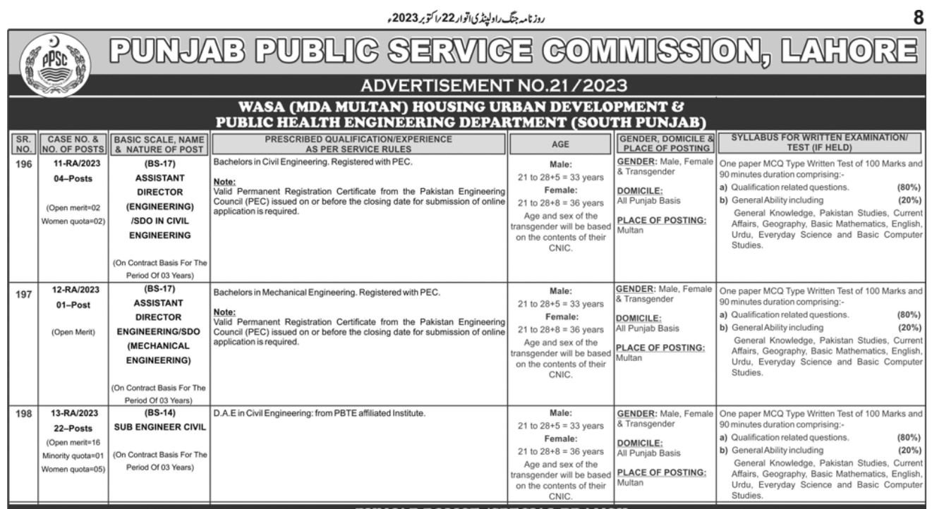 Govt Punjab public Service Commission (PPSC) Engineering Job in WASA Multan October 2023
