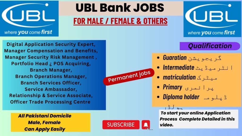 United Bank of Pakistan manager Jobs 2023