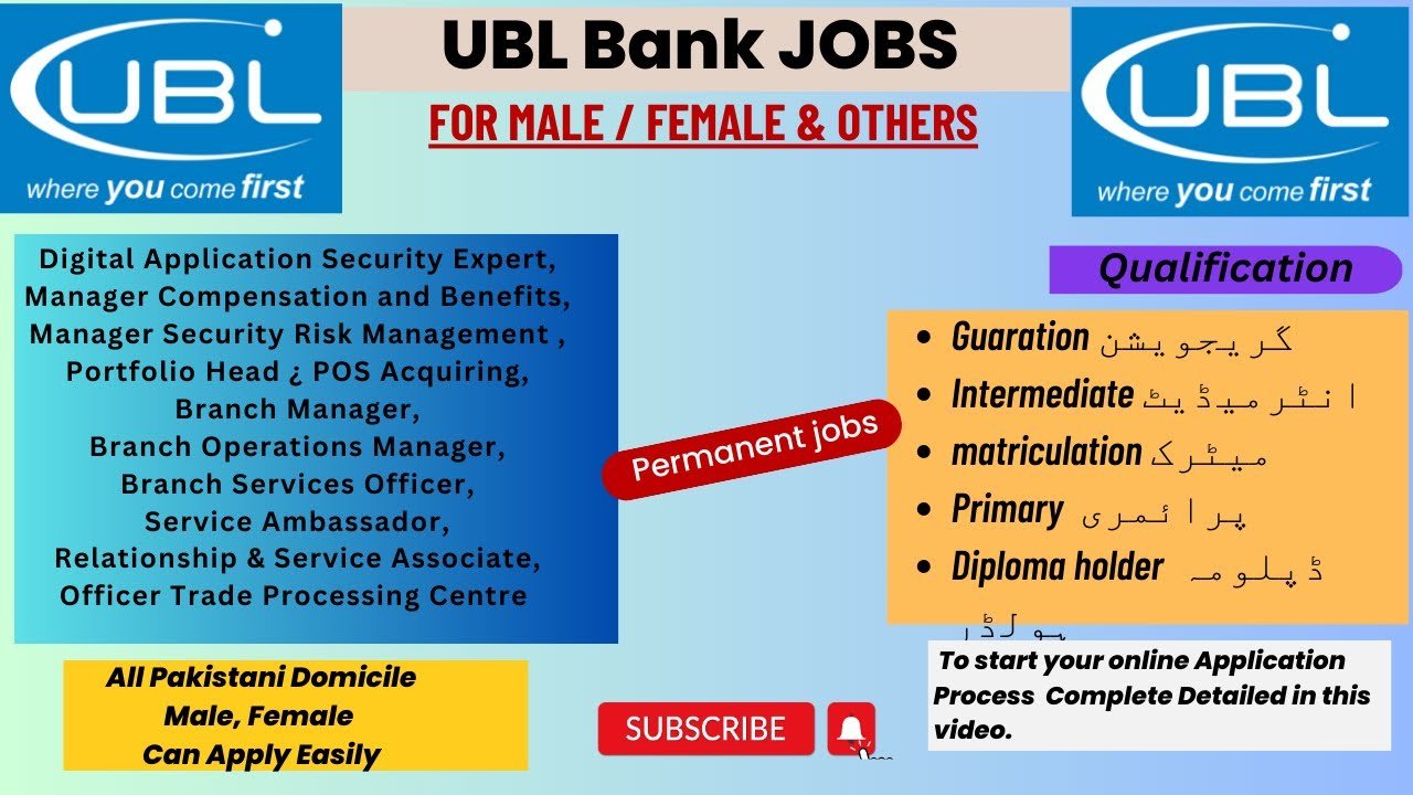 United Bank of Pakistan manager Jobs 2023