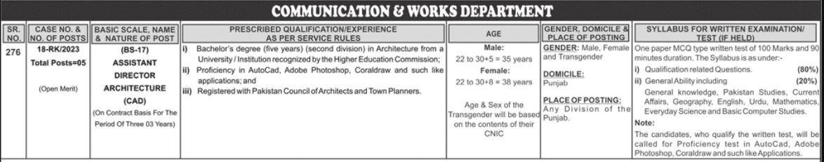 Punjab Service Commission (PPSC) Assistant Director Architecture (CAD) Job 2023 -Apply Online (psc.gop.pk)