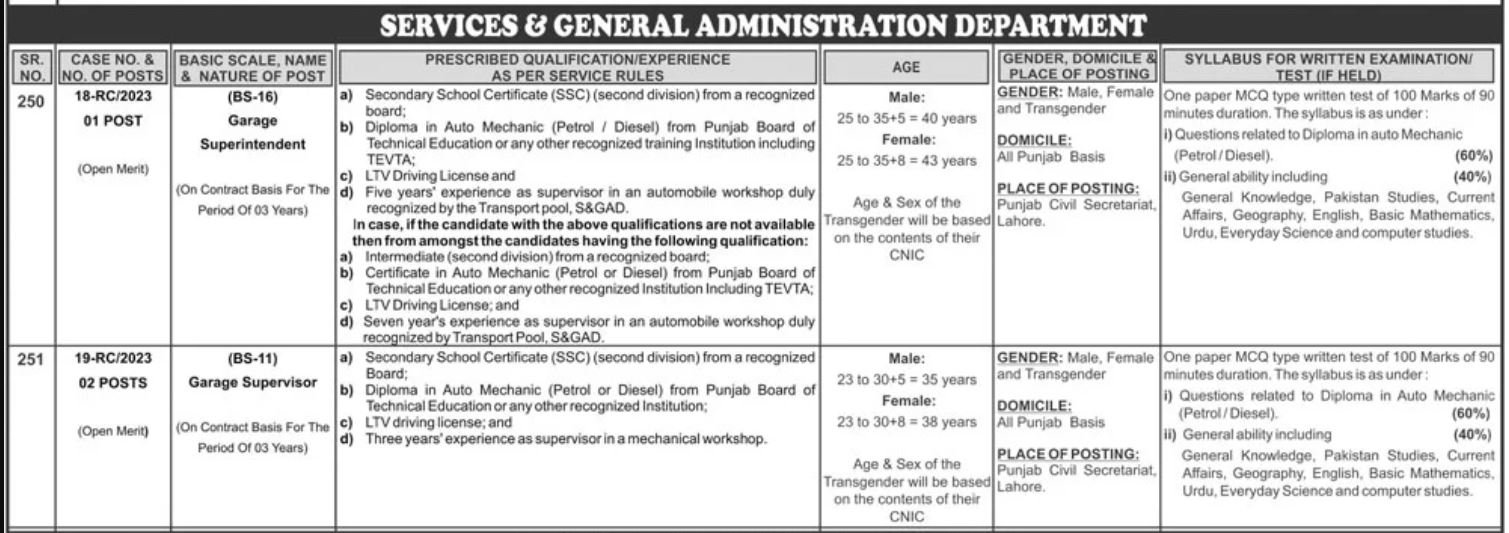 Punjab Public Service Commission (PPSC) - Garage Superintendent/Supervisor job November 2023 (www.ppsc.gop.pk)