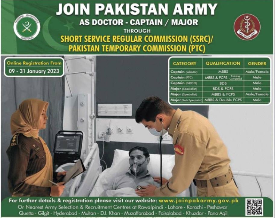 Doctor Jobs (Captain/Major) at Pakistan Army November 2023 (www.joinpakarmy.gov.pk)