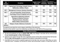 HEC Pakistan Higher Education HAT Aptitude test