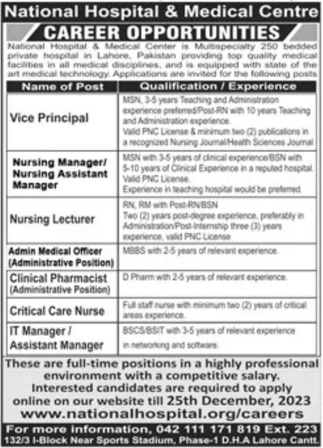 National Hospital & Medical Centre, Lahore Jobs 2023