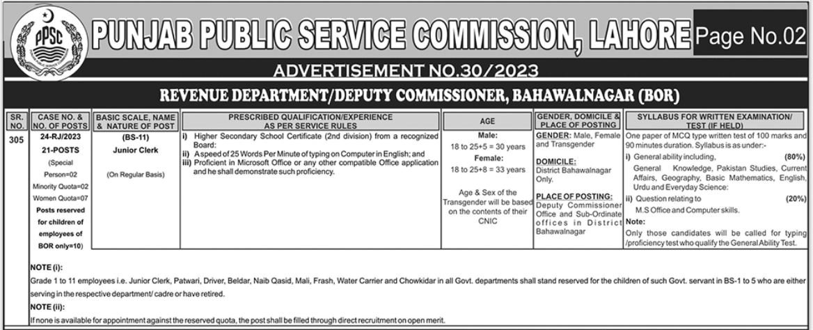 Punjab Public Service Commission (PPSC) Clerk Job 2023