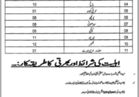 Government Clerk Jobs Jammu Kashmir BPS-11