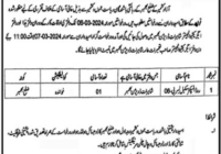 Road Inspector Jobs Jammu Kashmir (BPS-06)