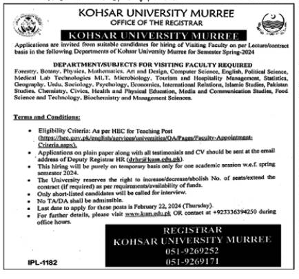 Kohsar University Murree Lecturer Jobs 2024