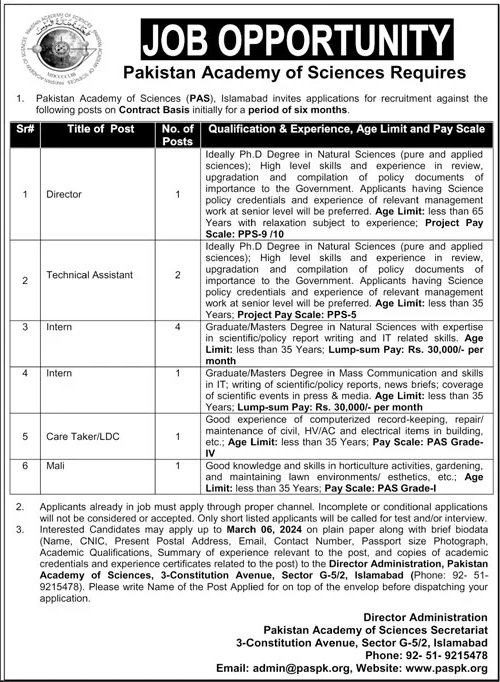 Director Opportunity Pakistan Academy of Sciences 2024