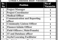 Officers Job Opportunity Inspire Pakistan, Karachi 2024