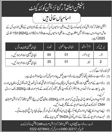 Station Health Organization Pakistan Jobs 2024