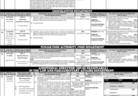 PPSC Punjab Department Jobs Apply Online