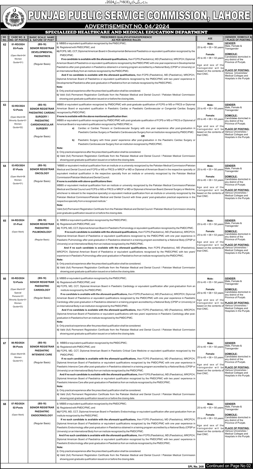 PPSC Senior Doctor Jobs Punjab 2024