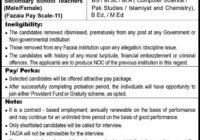 Faculty Staff Opportunity Fazaia Schools & College Lahore 2024