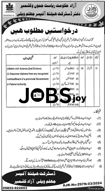 AJ&K Public Health Officer Jobs 2024