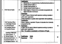 PCMMDC Chief Financial Officer Jobs 2024 Apply-Online