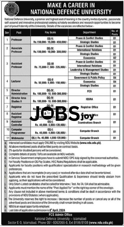 Faculty/Admin Positions National Defence University 2024