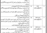 Deputy Project Director Railway Network Jobs Karachi 2024