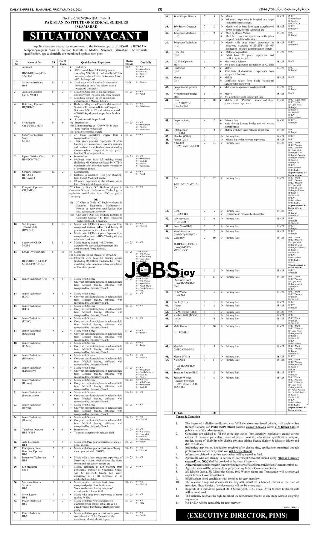 Assistant Opportunities Pakistan Institute of Medical Sciences Islamabad 2024