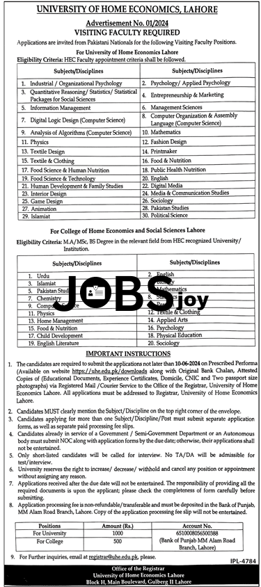 Visiting Faculty Required University of Home Economics, Lahore 2024