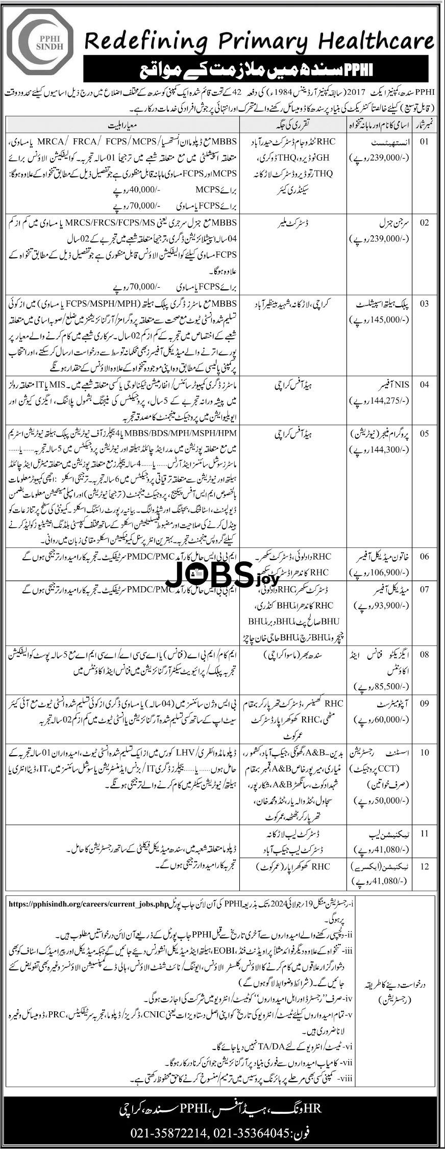 PPHI-Redefining Primary Healthcare Sindh Jobs 2024 Apply Online